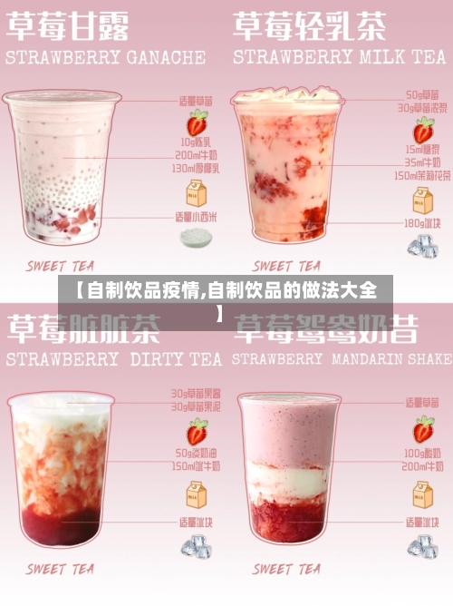 【自制饮品疫情,自制饮品的做法大全】-第2张图片