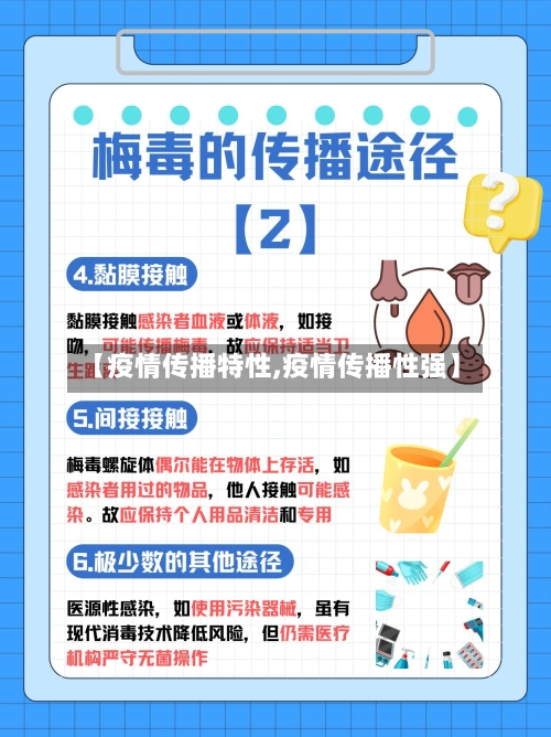 【疫情传播特性,疫情传播性强】-第1张图片