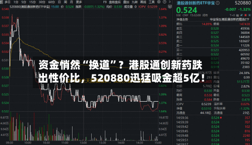 资金悄然“换道”？港股通创新药跌出性价比，520880迅猛吸金超5亿！-第3张图片