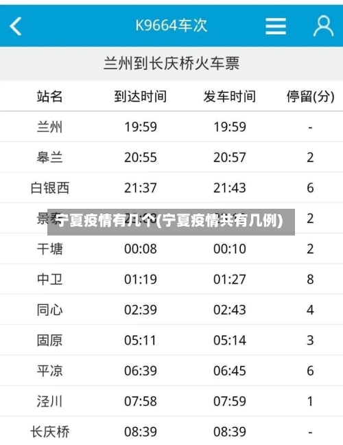 宁夏疫情有几个(宁夏疫情共有几例)