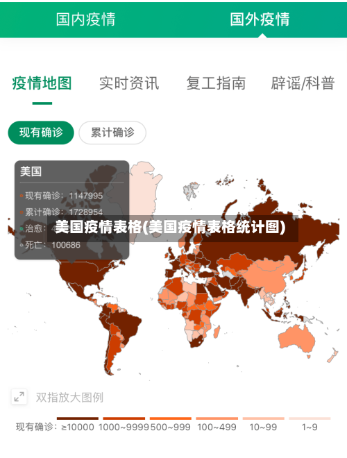 美国疫情表格(美国疫情表格统计图)-第3张图片