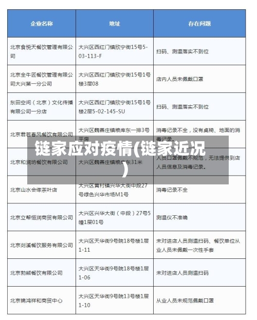 链家应对疫情(链家近况)-第3张图片