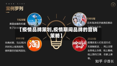 【疫情品牌策划,疫情期间品牌的营销策略】