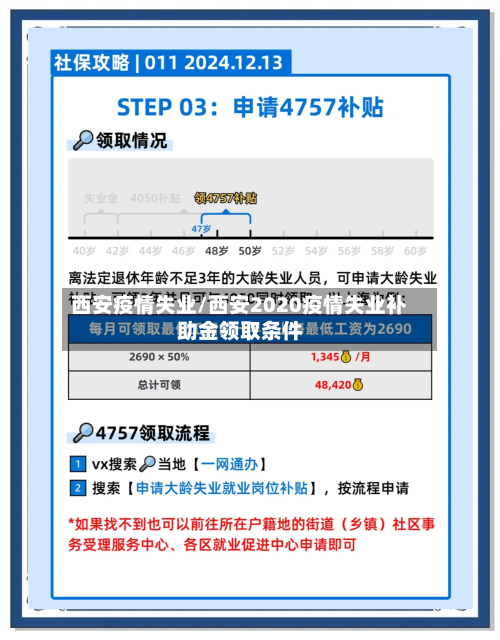 西安疫情失业/西安2020疫情失业补助金领取条件