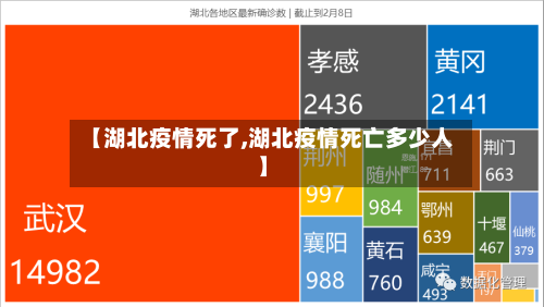 【湖北疫情死了,湖北疫情死亡多少人】